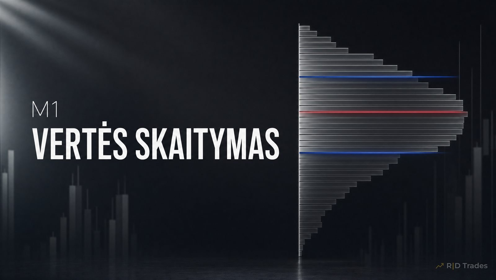M1 modulio kortelė: Vertės skaitymas